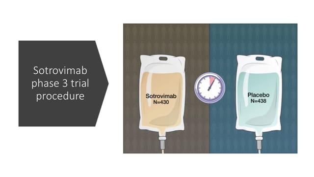 SOTROVIMAB COVID-19 Variants vaccine