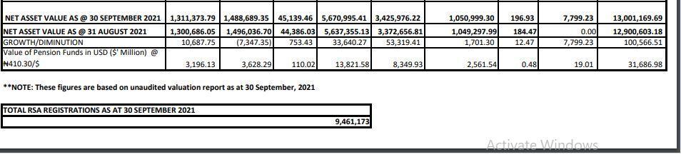 PenCom Data