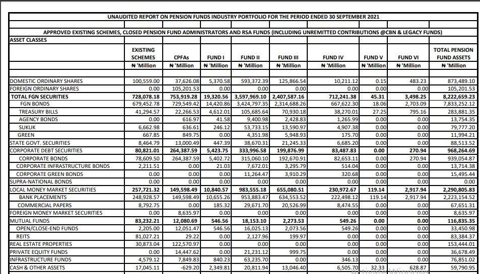 PenCom Data