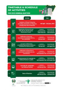 INEC Changes 2023 General Elections time table