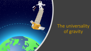 The Magic Of Gravity: Satellite Confirmation Of The Equivalence Principle