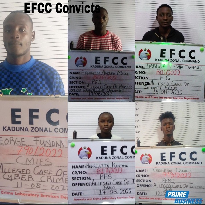 Kaduna Court Jails 5 Fraudsters