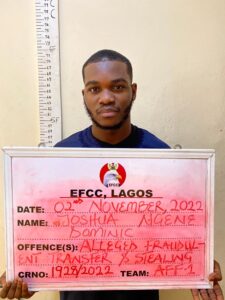 N1.4bn Bank Fraud: EFCC Moves Atumeyi, NNPP’s Kogi Assembly Candidate to Lagos