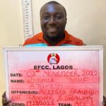 N1.4bn Bank Fraud: EFCC Moves Atumeyi, NNPP’s Kogi Assembly Candidate to Lagos