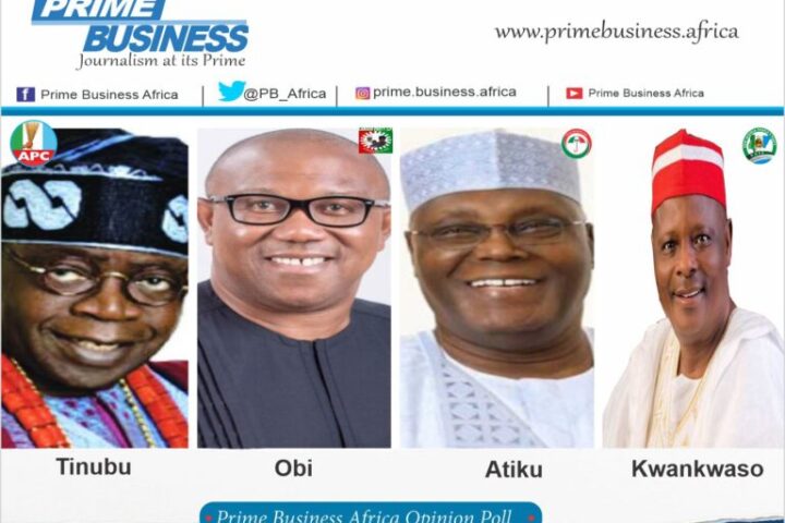 PBA Pre-election Poll Shows Peter Obi Leading With 85%, Tinubu 10%, Atiku 4%