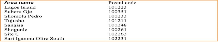 Postal Codes In Lagos, Nigeria - Full List