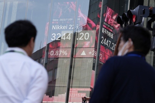 Asian Markets Rally Amid Anticipation Of Key U.S.-China Summit,  Economic Data Releases