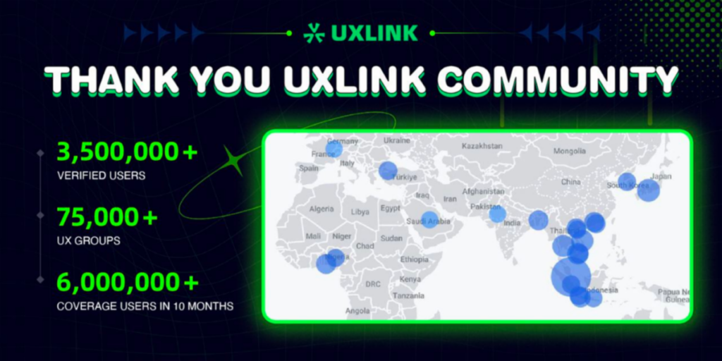 UXLINK Raised Over $M in Funding, Leading Investors include OKX Ventures and UOB Ventures