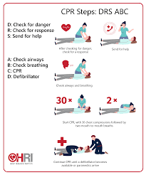 Junior Pope Death: Why We Need CPR Training 