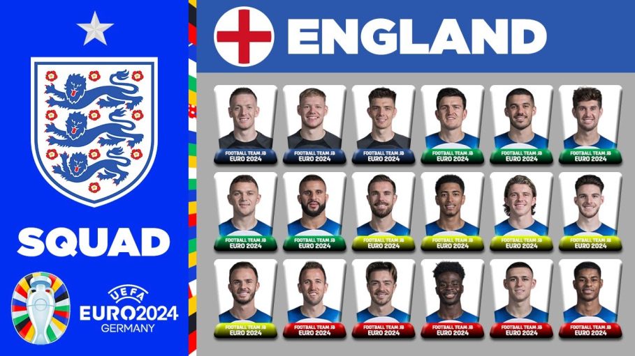 Euro 2024: England Still Failing The Big Tests