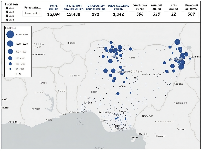 Fulani Ethnic Militia, Others Kill 55000+ Nigerian  Civilians In 9000 Unopposed Attacks- Report