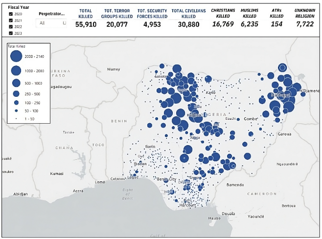 Fulani Ethnic Militia, Others Kill 55000+ Nigerian  Civilians In 9000 Unopposed Attacks- Report