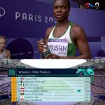 Tobi Amusan failed to make it to m hurdles final