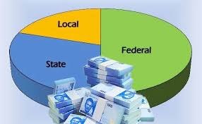 Federal, State, Local Govts Share N1,358trn Revenue For July- FAAC