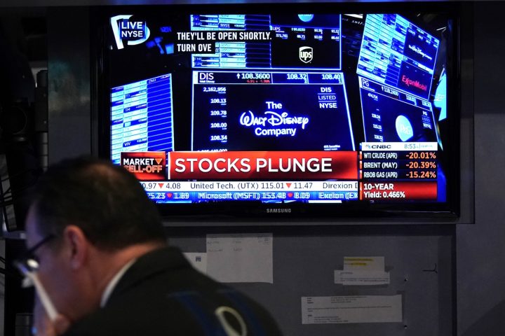 US Stocks Struggle Despite Intraday Rebound, Analysts Express Caution