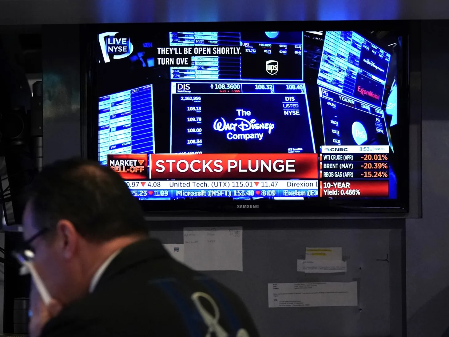 US Stocks Struggle Despite Intraday Rebound, Analysts Express Caution