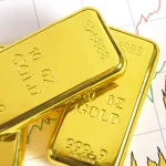 Gold Prices Surge To $2,570 Per Ounce As Investors Eye Fed’s Next Move