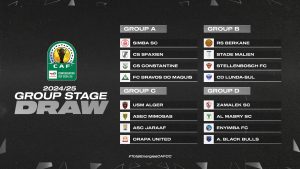 Confederation Cup Group stage draw