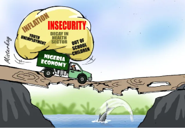 Insecurity Nigeria Economic Crisis