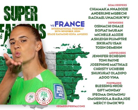 super falcons squad for France friendly nov