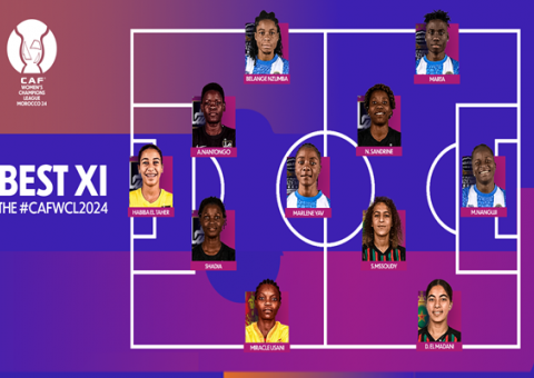 women's champions league caf XI