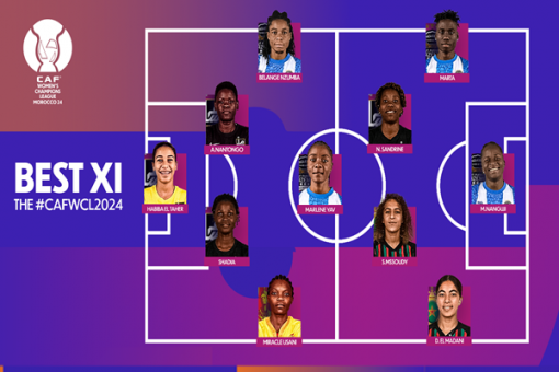 women's champions league caf XI