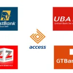 Top Best performing Banks In Nigeria