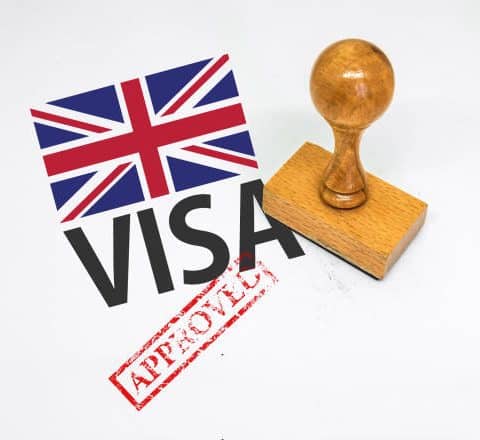 UK Visa 2025