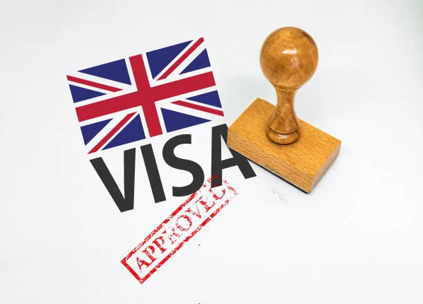 UK Visa 2025