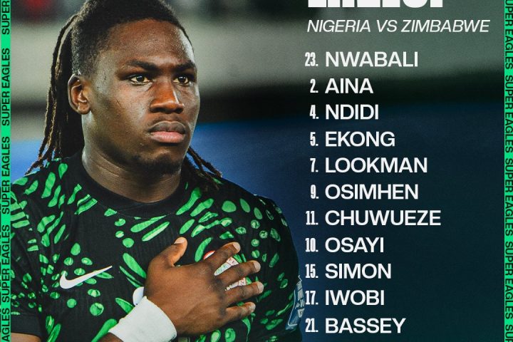 Eagles starting XI against Warriors of Zimbabwe